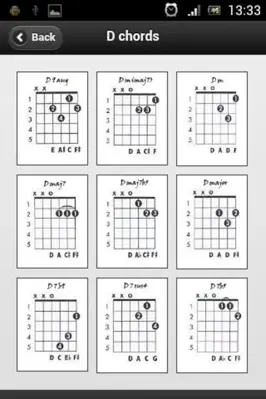 Chord Guitar android App screenshot 0